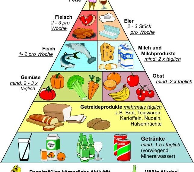 Ernährung gegen Krebs: Natürlich Wissenschaft, Sa, 23.8., 17h