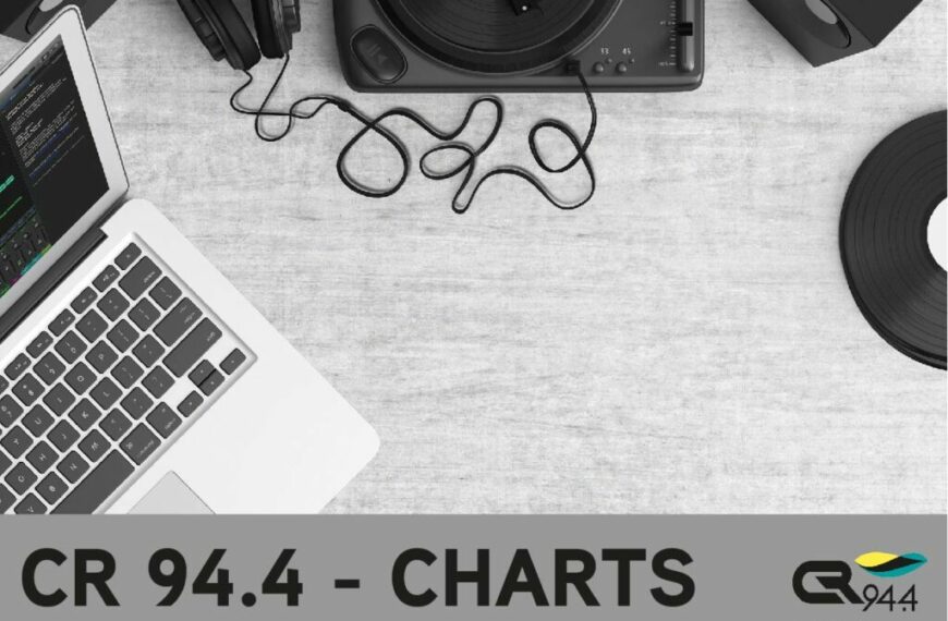 Charts 23.12.2020