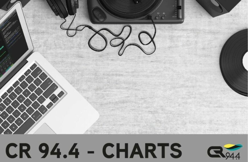 CR94.4 Charts in der Abschiedsedition vom 25.01.2023