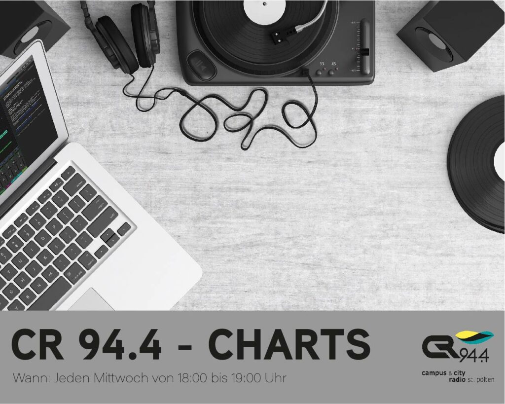 Charts vom 20.03.2024